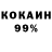 ТГК концентрат Michael Garvin